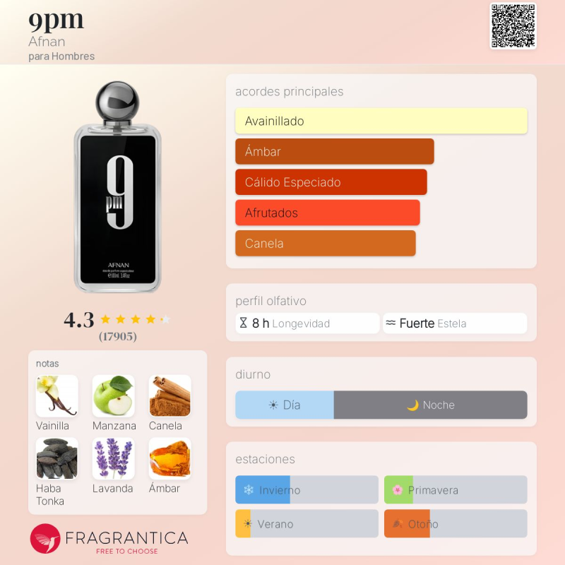 Perfume 9PM Afnan original en Colombia | Perfumería Sillage